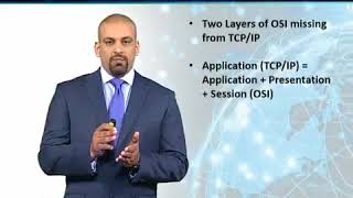 CS601 Topic027