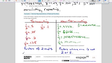 Math 7 Module 2 Lesson 14 Video