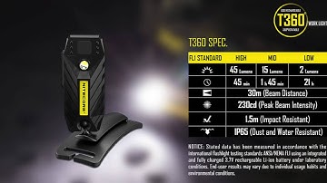 Nitecore T360 Work Light Video Slideshow