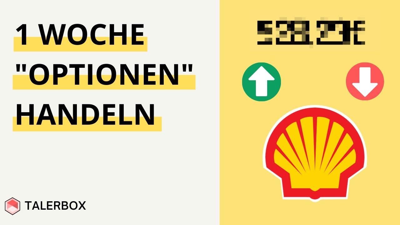 500€ in Optionsscheine investiert & ___ verdient - Selbstexperiment
