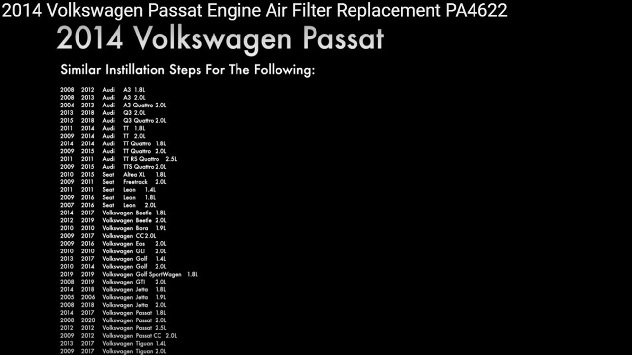 Cabin Air Filter Check: 2015 Volkswagen Golf SportWagen TDI S 2.0L 4 Cyl.  Turbo Diesel