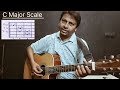 C Major scale || Guitar lesson || Swara tutorials || Sachin Shrivastava