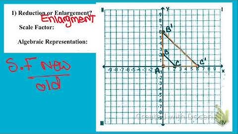 Transformation Part 4: Dilation
