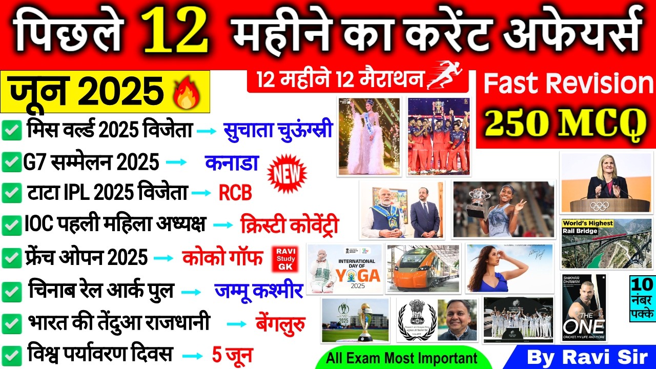 Last 12 Months Current Affairs 2025 | Jan 2025 to March 2026 | Important Current Affairs 2026