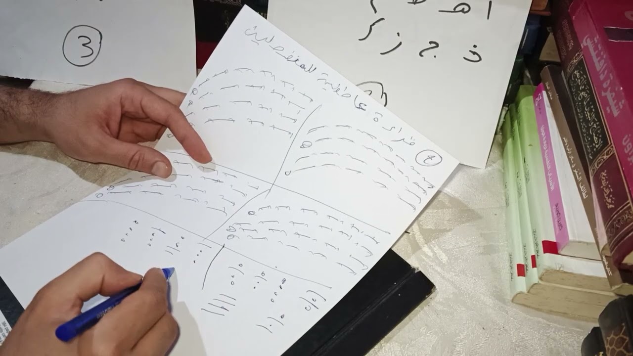 المنفصلة عن الشريك العاطفي قراءة و كشف روحاني عن الحبيب حسب أول حرف من اسمك الخط الزناتي