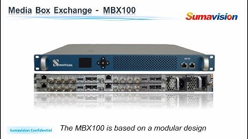 Sumavision Media Box Exchange - MBX100
