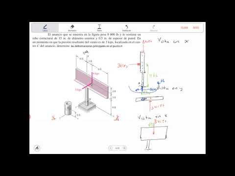 Ley generalizada de Hooke, Mecánica de materiales. Parte 1.