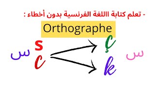Ecrire la lettre S, C,    "ـ الدرس تعلم كتابة حرف "س screenshot 5