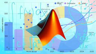 Introducción a MATLAB