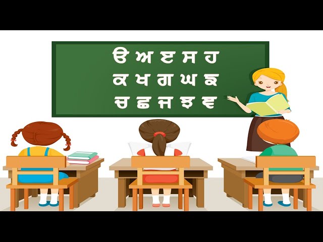 Punjabi Alphabet | Learn 35 Akhar - Punjabi Gurmukhi | Uda Aida class=