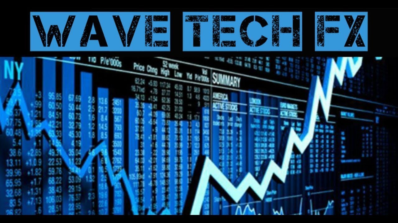 Wave Tech Forex Trading Indicators Weekly Trader Outlook April 8 - 13,  2018