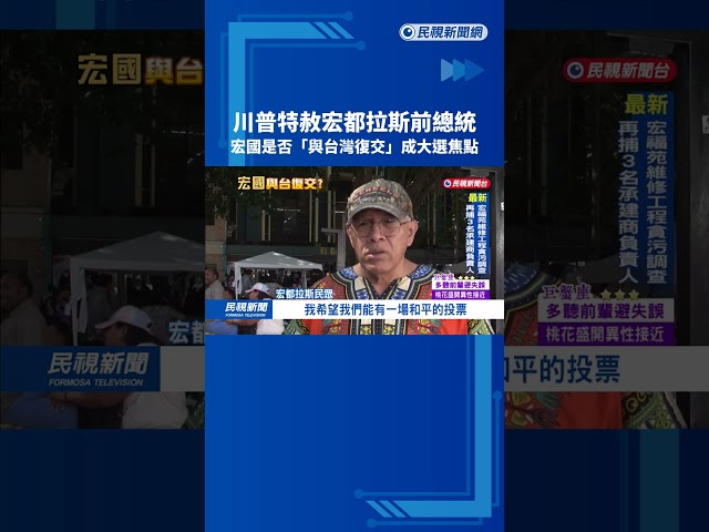 川普特赦宏都拉斯前總統 宏國是否「與台灣復交」成大選焦點－民視新聞