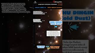 James Webb Mengungkap Kontras Ekstrem Semesta! 🔭