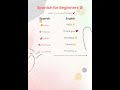 Learn 5  Spanish Words in 10 Seconds 💕 | Tiny Spanish Bites #Shorts