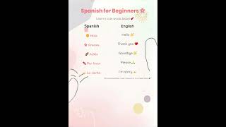 Learn 5  Spanish Words in 10 Seconds 💕 | Tiny Spanish Bites #Shorts
