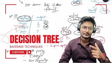 Master Decision Trees in Machine Learning | Step-by-Step Guide for Beginners