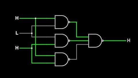 Mastering Majority Logic: Understanding Its Core Principles | Explained Simply