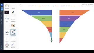 iPaperView Quick Guide: One-click auto generate funnel charts.