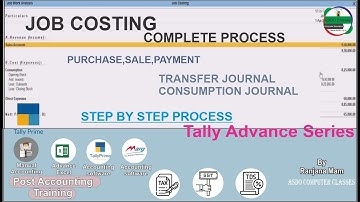 JOB COSTING IN TALLY PRIME|JOB WORK ANALYSIS WITH TRANSFER AND CONSUMPTION VOUCHER CLASS