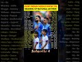 "Real Meaning of Indian National Anthem 🇮🇳 | Every Indian Must Know This!"#india