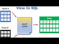 SQL Views Tutorial | VIEWS in SQL Complete Tutorial | Views in SQL