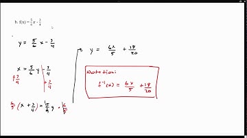 Finding Inverse Functions Algebraically - Pre Calculus