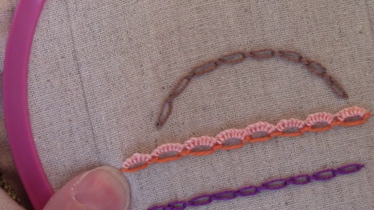 Buttonholed Cable Chain Stitch
