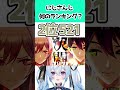 剣持刀也くんのランキング？ #shorts #vtuber #にじさんじ