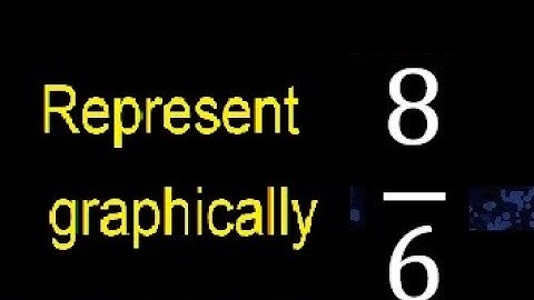 Represent 8/6 graphically . Graphic representation of fractions, graph