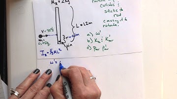 Rotation in a Collision