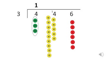 Lower KS2 Maths Week 7 - Lesson 4 Division