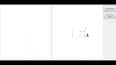 Line Features Based Simultaneous Localization and Mapping