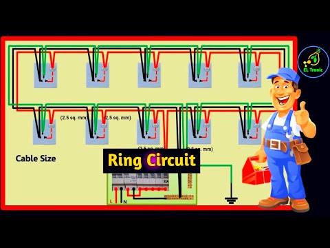 Ring Circuit Wiring Diagram | Socket Outlet Ring Circuit Wiring Diagram | Ring circuit.