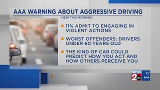 AAA warning about aggressive driving