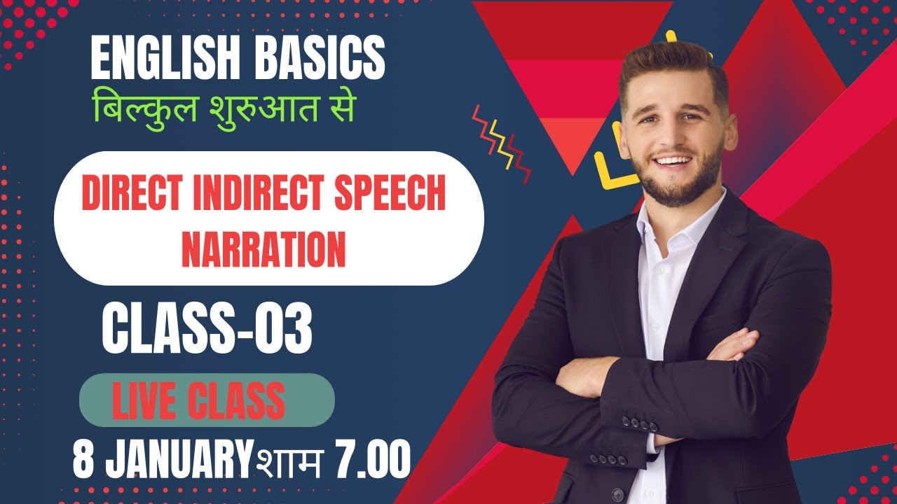 Direct Indirect Speech (Interrogative) Narration Class 03 