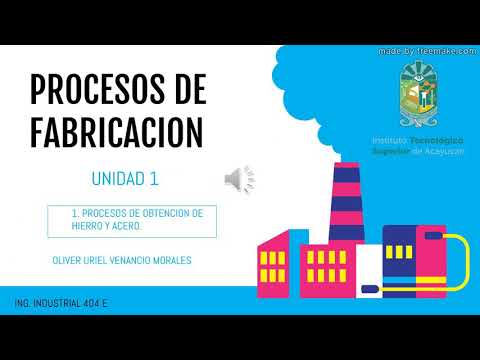 Video: ¿Cómo contribuyó el proceso Bessemer a la industrialización?