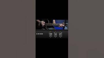 Thumbnail of Pyro - Kings of Leon | Guitar Lesson Tutorial with Chords/Tabs and Lyrics