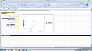 moderation graph using Jeremy dawson excel file screenshot 1