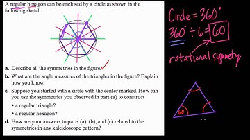 Regular Hexagons inscribed in Circles