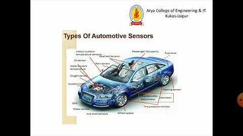 Automotive Electronics - By Amit Dharnia  | Arya College
