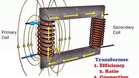 Transformer Efficiency  - Transformer Ratio - Transformer Connection #transformer
