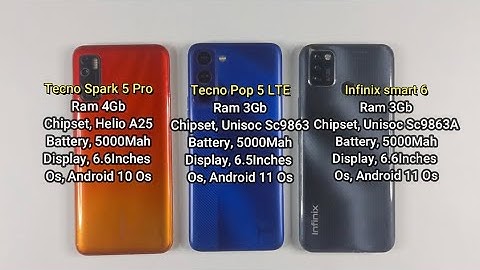 Infinix Smart 6 Vs Tecno Spark 5 Pro Vs Tecno Pop 5 LTE | Speed Test & Comparison