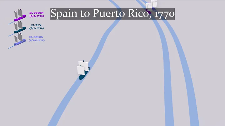 ESRI MOOC 2021