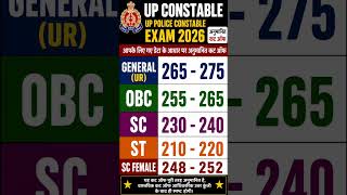 UP Police Constable 2026 Cut OffGeneral OBC SC ST Expected Cutoff | SCFemale Cut Off Analysis#yt