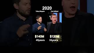 Tobey Maguire vs Tom Holland:Who's Richer?(networth comparison)#celebrity #usa#celebrities#famous