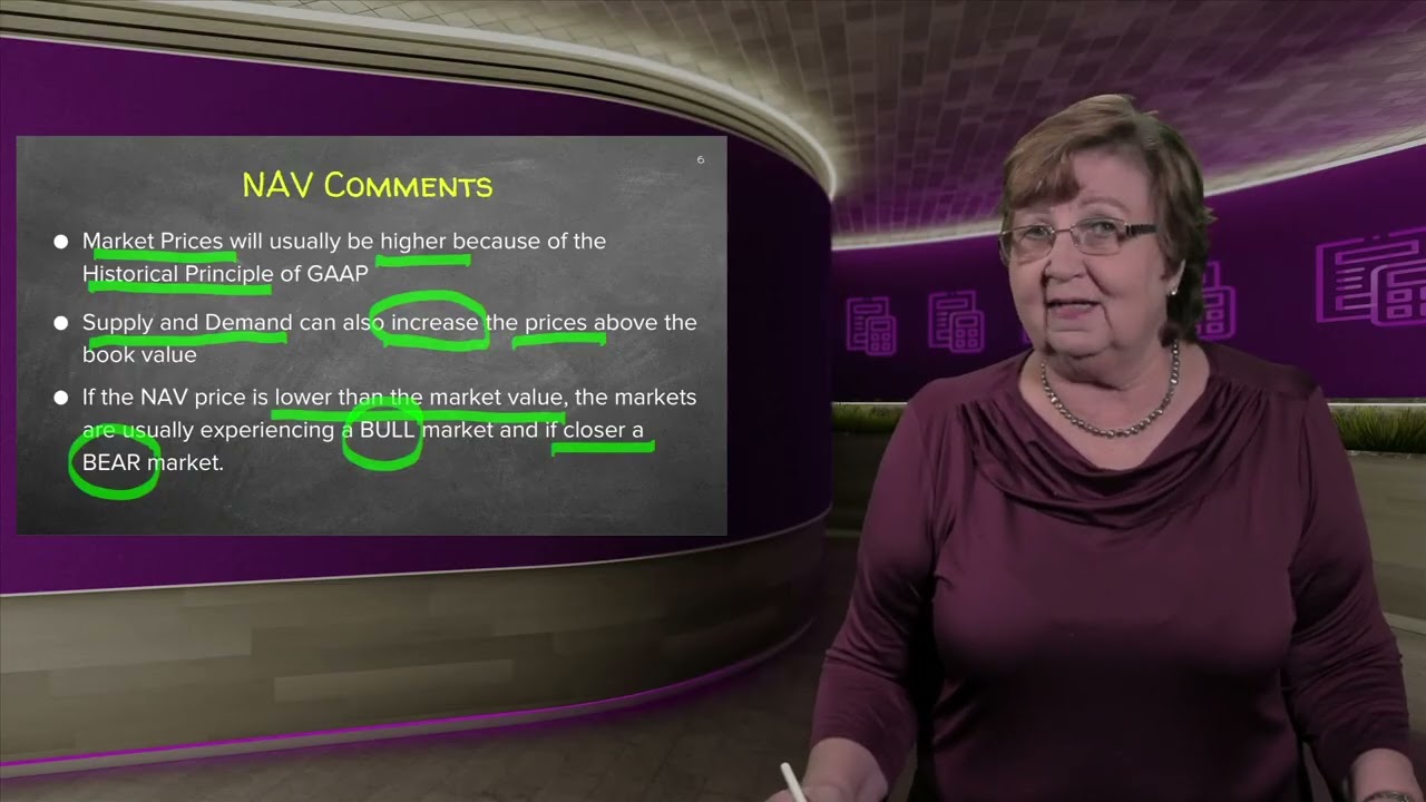 3.6 АНАЛИЗ И ИНТЕРПРЕТАЦИЯ КОМПАНИЙ - ЧИСТАЯ СТОИМОСТЬ АКТИВОВ И ПРИБЫЛЬ НА АКЦИЮ