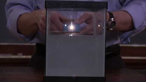 PHYS 201 | Polarized Scattering 3 - DEMO: A Sunset in a Fishtank