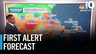 Gusty winds keep things feeling cool
