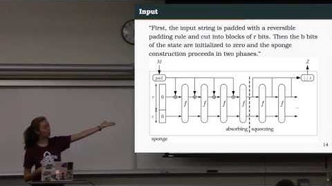 Hashes and the Crypto Sponge - Kylan Stewart