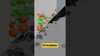How I Made This ,Infinite Colour Balls Rolling 🌈 Cgi Animation